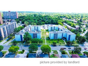 1 Bedroom apartment for rent in Scarborough