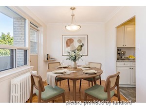 1 Bedroom apartment for rent in TORONTO