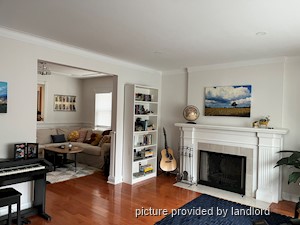 2 Bedroom apartment for rent in TORONTO