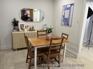 2 Bedroom apartment for rent in TORONTO