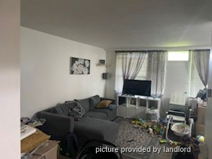 1 Bedroom apartment for rent in TORONTO