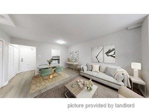 Bachelor apartment for rent in Toronto