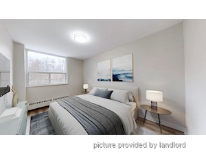 Bachelor apartment for rent in Toronto