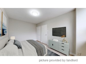 Bachelor apartment for rent in Toronto