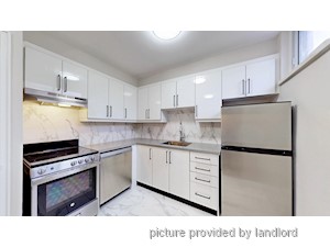 Bachelor apartment for rent in Toronto