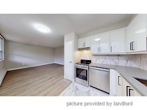 Bachelor apartment for rent in Toronto