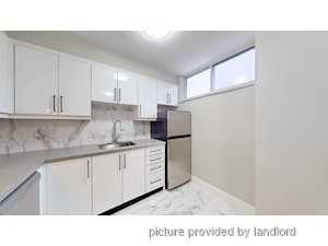 Bachelor apartment for rent in Toronto