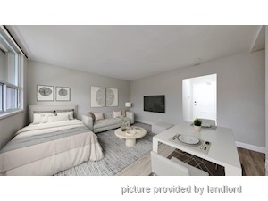 Bachelor apartment for rent in Toronto