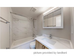 Bachelor apartment for rent in Toronto