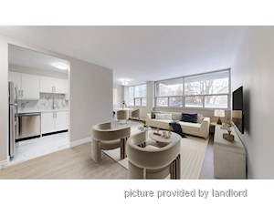Bachelor apartment for rent in Toronto