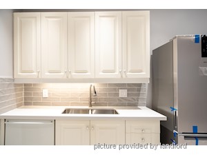 1 Bedroom apartment for rent in TORONTO