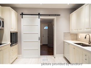 1 Bedroom apartment for rent in TORONTO