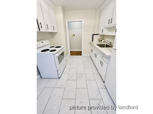 2 Bedroom apartment for rent in TORONTO