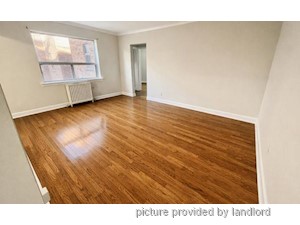 2 Bedroom apartment for rent in TORONTO