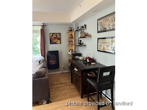 2 Bedroom apartment for rent in TORONTO
