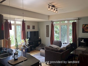 2 Bedroom apartment for rent in TORONTO