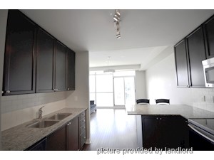 1 Bedroom apartment for rent in MISSISSAUGA