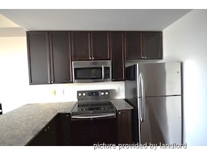 1 Bedroom apartment for rent in MISSISSAUGA