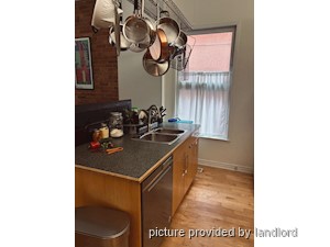 2 Bedroom apartment for rent in TORONTO