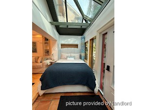 Bachelor apartment for rent in TORONTO