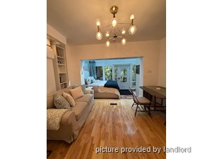 Bachelor apartment for rent in TORONTO