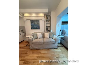 Bachelor apartment for rent in TORONTO