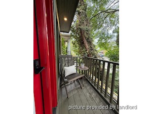 Bachelor apartment for rent in TORONTO