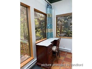 Bachelor apartment for rent in TORONTO
