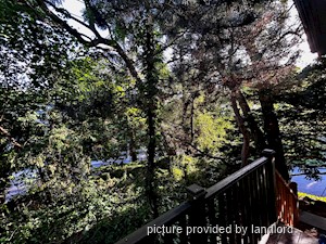 Bachelor apartment for rent in TORONTO