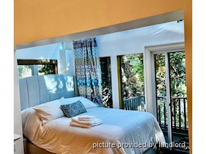 Bachelor apartment for rent in TORONTO