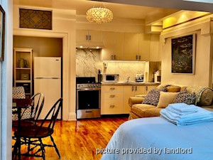 Bachelor apartment for rent in TORONTO