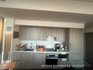 2 Bedroom apartment for rent in TORONTO