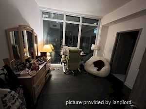 2 Bedroom apartment for rent in TORONTO