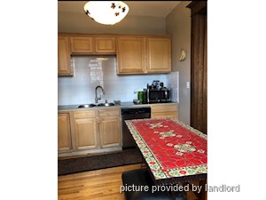 2 Bedroom apartment for rent in LONDON