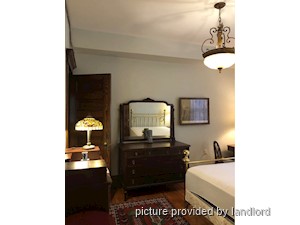 2 Bedroom apartment for rent in LONDON