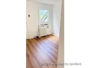 Bachelor apartment for rent in TORONTO