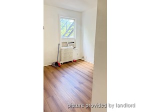 Bachelor apartment for rent in TORONTO