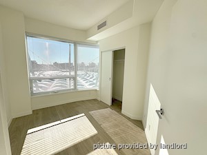 2 Bedroom apartment for rent in Vancouver