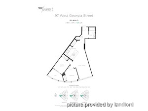 2 Bedroom apartment for rent in Vancouver