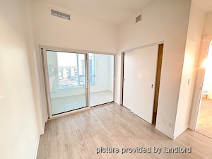 2 Bedroom apartment for rent in Vancouver