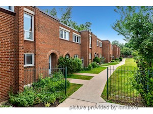Bachelor apartment for rent in Toronto