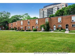 Bachelor apartment for rent in Toronto