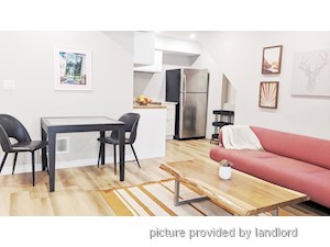 2 Bedroom apartment for rent in TORONTO
