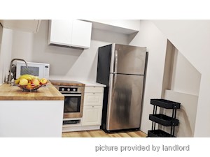 2 Bedroom apartment for rent in TORONTO