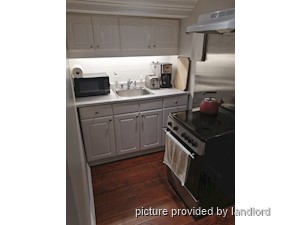 1 Bedroom apartment for rent in TORONTO