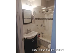 1 Bedroom apartment for rent in TORONTO