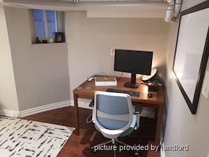 1 Bedroom apartment for rent in TORONTO