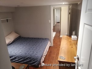 1 Bedroom apartment for rent in TORONTO