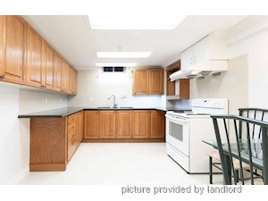 1 Bedroom apartment for rent in MARKHAM