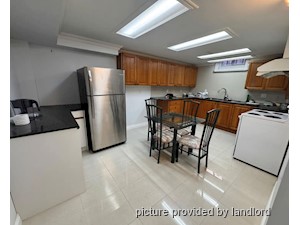 1 Bedroom apartment for rent in MARKHAM